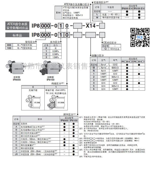 smc机械式电气定位器