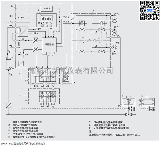 西门子阀门定位器